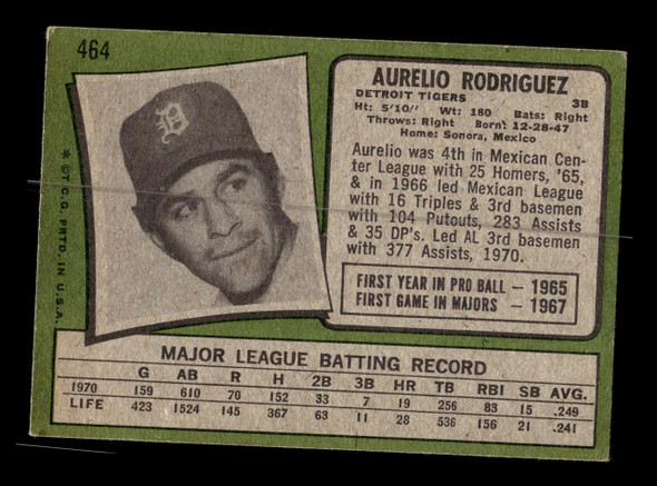 1971 Topps Aurelio Rodriguez #464 Detroit Tigers Low Grade - Creases - Back