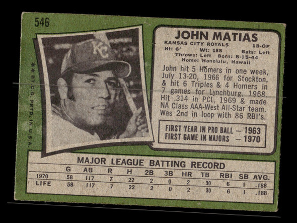 1971 Topps John Matias #546 Kansas City Royals Good - Back