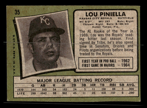 1971 Topps Lou Piniella #35 Kansas City Royals Good - Back