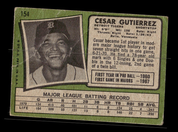 1971 Topps Cesar Gutierrez #154 Detroit Tigers Poor - Back