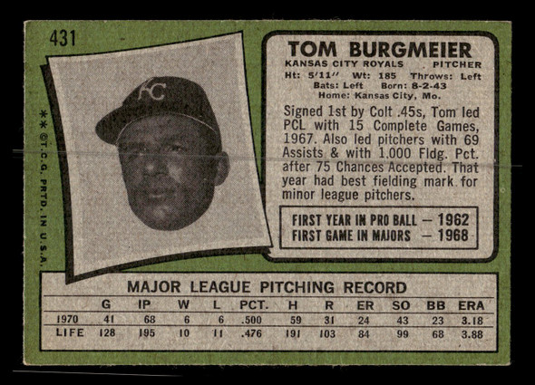 1971 Topps Tom Burgmeier #431 Kansas City Royals Good - Back