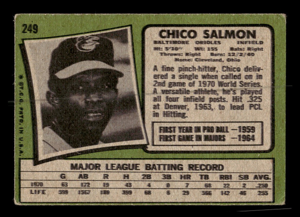 1971 Topps Chico Salmon #249 Baltimore Orioles Low Grade - Creases - Back