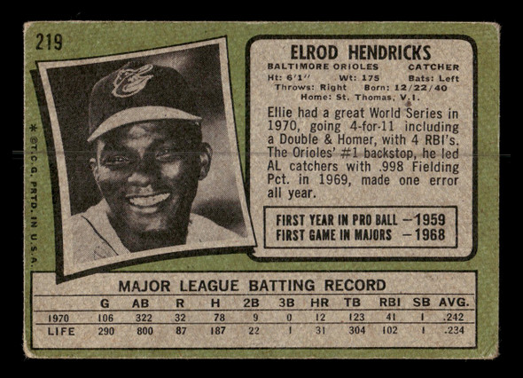 1971 Topps Elrod Hendricks #219 Baltimore Orioles Low Grade - Creases - Back