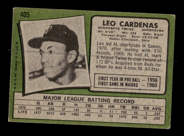 1971 Topps Leo Cardenas #405 Minnesota Twins Low Grade - Creases - Back