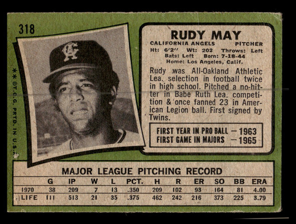 1971 Topps Rudy May #318 California Angels Low Grade - Creases - Back
