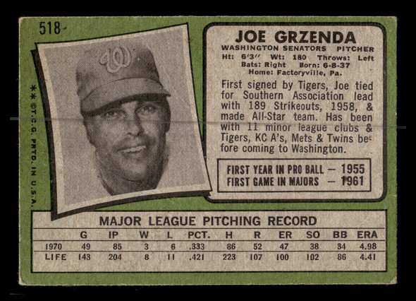 1971 Topps Joe Grzenda #518 Washington Senators Low Grade - Creases - Back