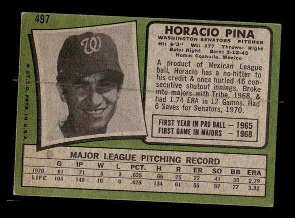 1971 Topps Horacio Pina #497 Washington Senators RC Low Grade - Creases - Back