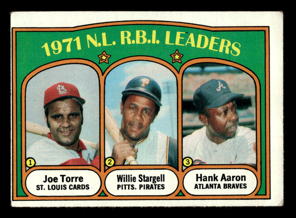 1972 Topps N.L. RBI Leaders: Joe Torre / Willie Stargell / Hank Aaron #87 St. Louis Cardinals / Pittsburgh Pirates / Atlanta Braves HOF Good - Front