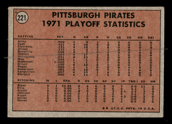 1972 Topps 1971 N.L. Playoffs: Bucs Champs #221 Pittsburgh Pirates Low Grade - Creases - Back