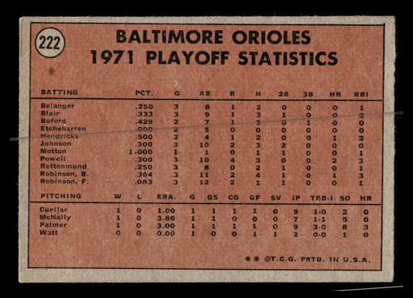 1972 Topps 1971 A.L. Playoffs: Orioles Champs #222 Baltimore Orioles HOF VG - Back