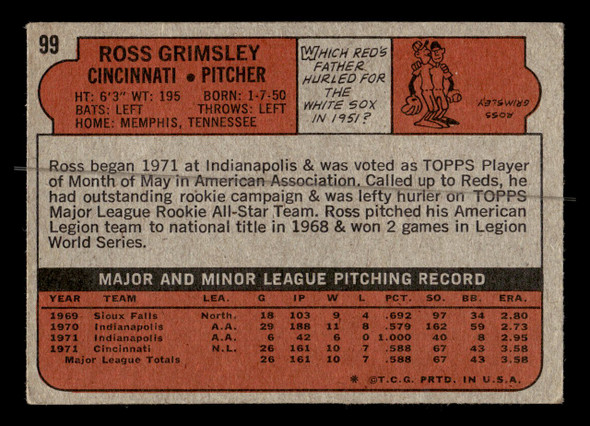 1972 Topps Ross Grimsley #99 Cincinnati Reds RC Low Grade - Creases - Back