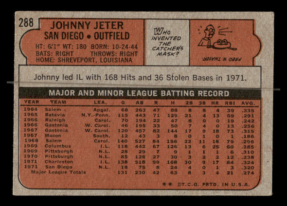 1972 Topps Johnny Jeter #288 San Diego Padres Low Grade - Creases - Back