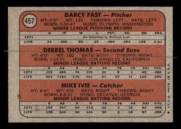 1972 Topps Padres Rookie Stars: Darcy Fast / Derrel Thomas / Mike Ivie #457 San Diego Padres RC Low Grade - Marks - Back