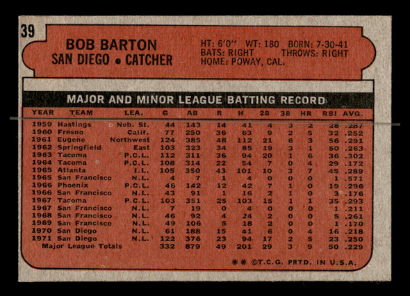 1972 Topps Bob Barton #39 San Diego Padres VG - Back