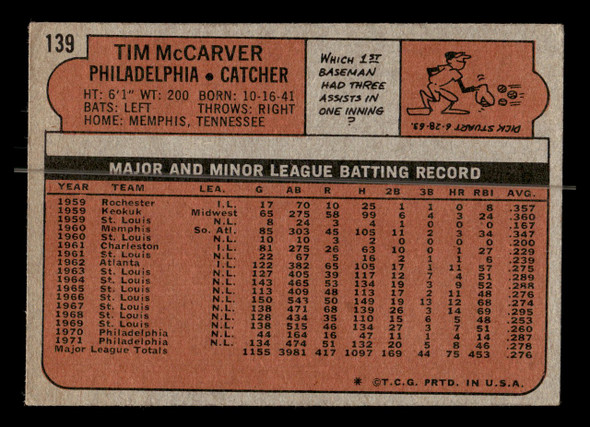1972 Topps Tim McCarver #139 Philadelphia Phillies Low Grade - Creases - Back