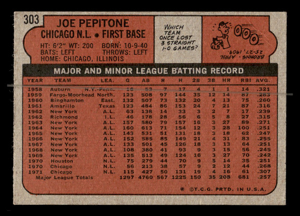 1972 Topps Joe Pepitone #303 Chicago Cubs Low Grade - Marks - Back