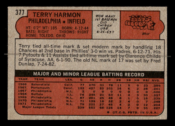 1972 Topps Terry Harmon #377 Philadelphia Phillies VG - Back