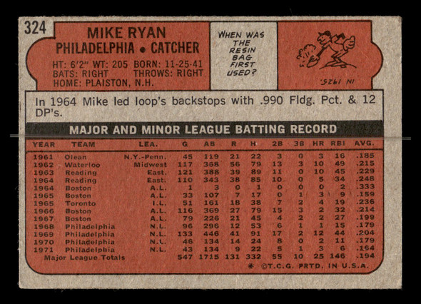 1972 Topps Mike Ryan #324 Philadelphia Phillies Low Grade - Creases - Back