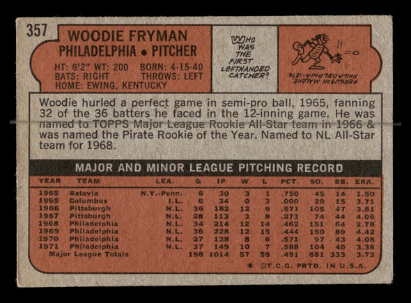 1972 Topps Woodie Fryman #357 Philadelphia Phillies Low Grade - Creases - Back