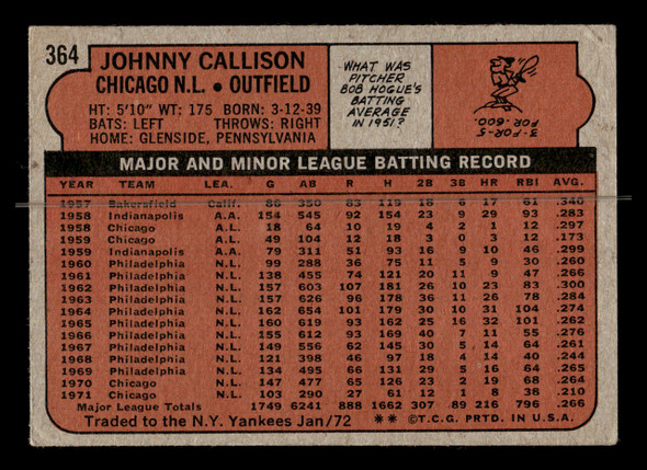 1972 Topps Johnny Callison #364 Chicago Cubs Low Grade - Creases - Back