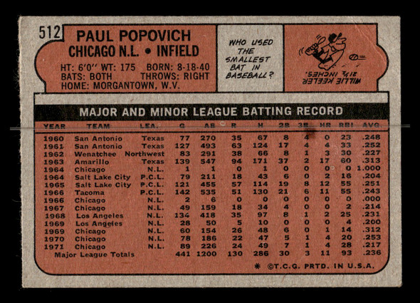 1972 Topps Paul Popovich #512 Chicago Cubs Good - Back