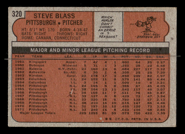 1972 Topps Steve Blass #320 Pittsburgh Pirates Good - Back