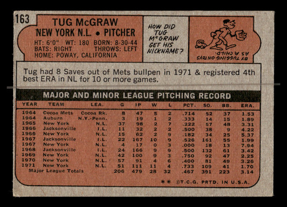1972 Topps Tug McGraw #163 New York Mets Low Grade - Creases - Back