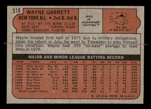 1972 Topps Wayne Garrett #518 New York Mets Low Grade - Creases - Back