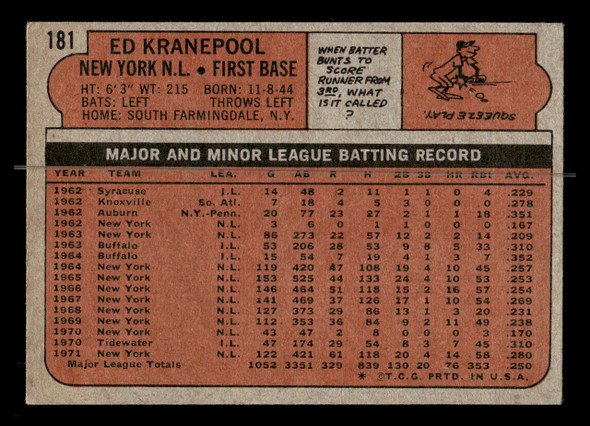 1972 Topps Ed Kranepool #181 New York Mets Low Grade - Creases - Back
