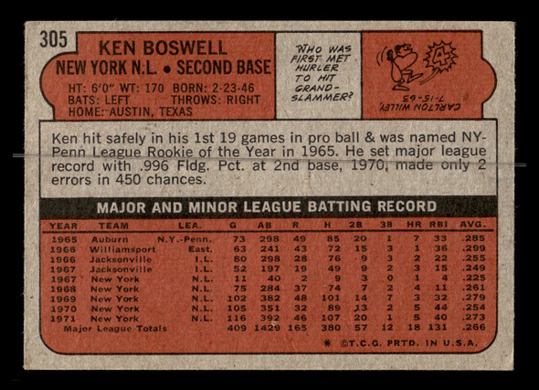1972 Topps Ken Boswell #305 New York Mets Low Grade - Creases - Back