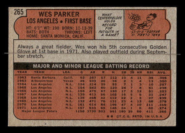 1972 Topps Wes Parker #265 Los Angeles Dodgers VG - Back