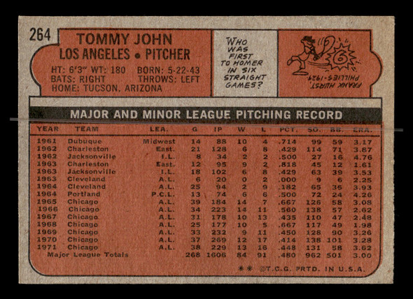 1972 Topps Tommy John #264 Los Angeles Dodgers VG - Back