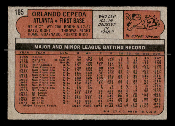 1972 Topps Orlando Cepeda #195 Atlanta Braves HOF Low Grade - Creases - Back