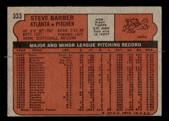 1972 Topps Steve Barber #333 Atlanta Braves Low Grade - Creases - Back