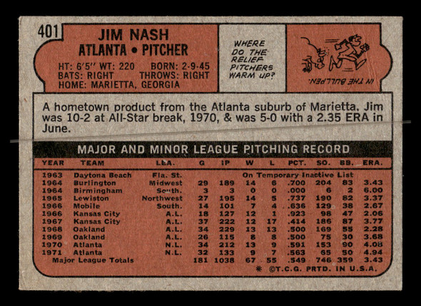 1972 Topps Jim Nash #401 Atlanta Braves Low Grade - Creases - Back