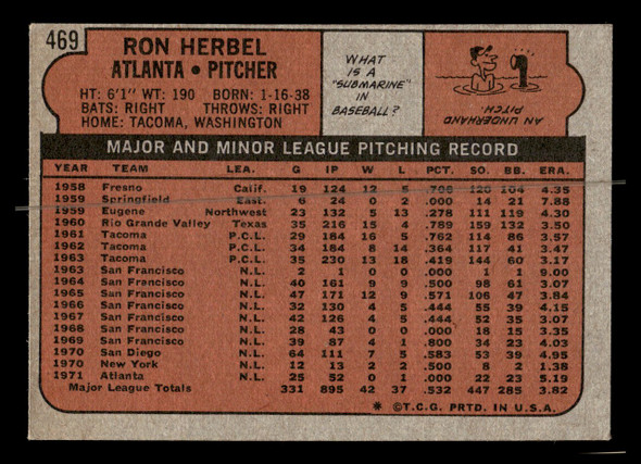 1972 Topps Ron Herbel #469 Atlanta Braves VG - Back