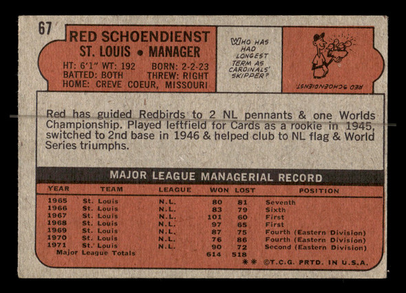 1972 Topps Red Schoendienst #67 St. Louis Cardinals HOF Low Grade - Creases - Back