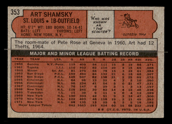 1972 Topps Art Shamsky #353 St. Louis Cardinals VG - Back