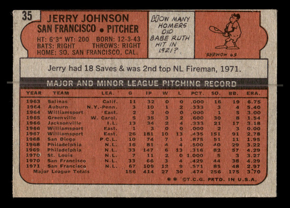 1972 Topps Jerry Johnson #35 San Francisco Giants Low Grade - Creases - Back