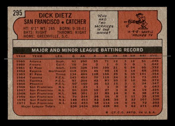 1972 Topps Dick Dietz #295 San Francisco Giants VG - Back