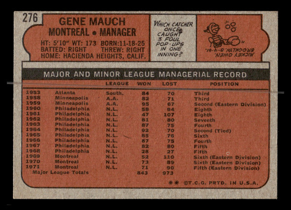 1972 Topps Gene Mauch #276 Montreal Expos VG - Back