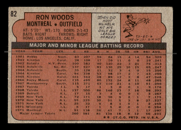 1972 Topps Ron Woods #82 Montreal Expos Low Grade - Creases - Back