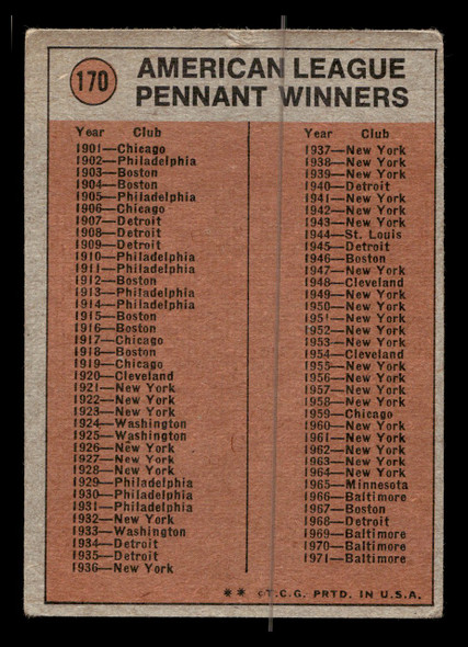 1972 Topps Vida Blue #170 In Action Oakland Athletics Poor - Back