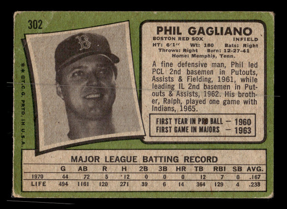 1971 Topps Phil Gagliano #302 Boston Red Sox Low Grade - Creases - Back