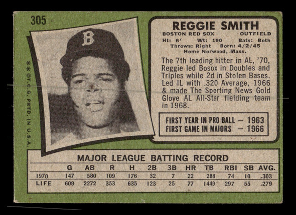 1971 Topps Reggie Smith #305 Boston Red Sox Low Grade - Creases - Back