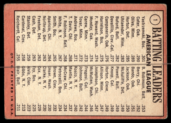 Back image of exact card offered, pair 0443.
