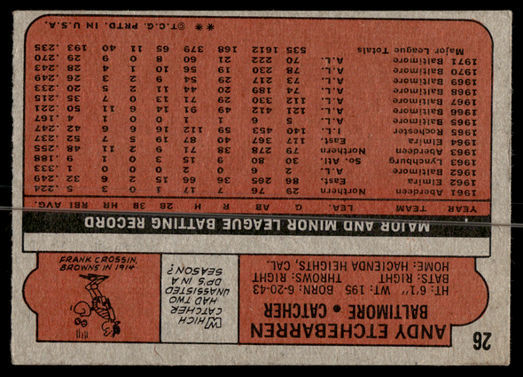 Back of the exact raw card, pair 0043; uncropped full edges.