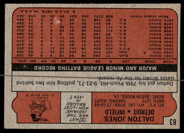 Back of the exact raw card, pair 0077; uncropped full edges.