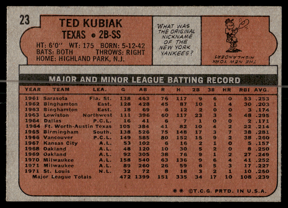 Back of the exact raw card, pair 0083; uncropped full edges.