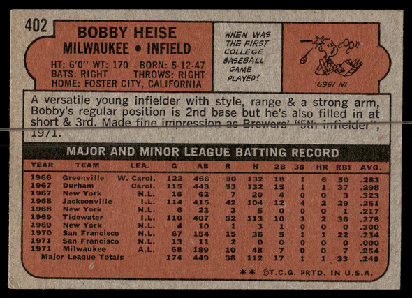 Back of the exact raw card, pair 0131; uncropped full edges.
